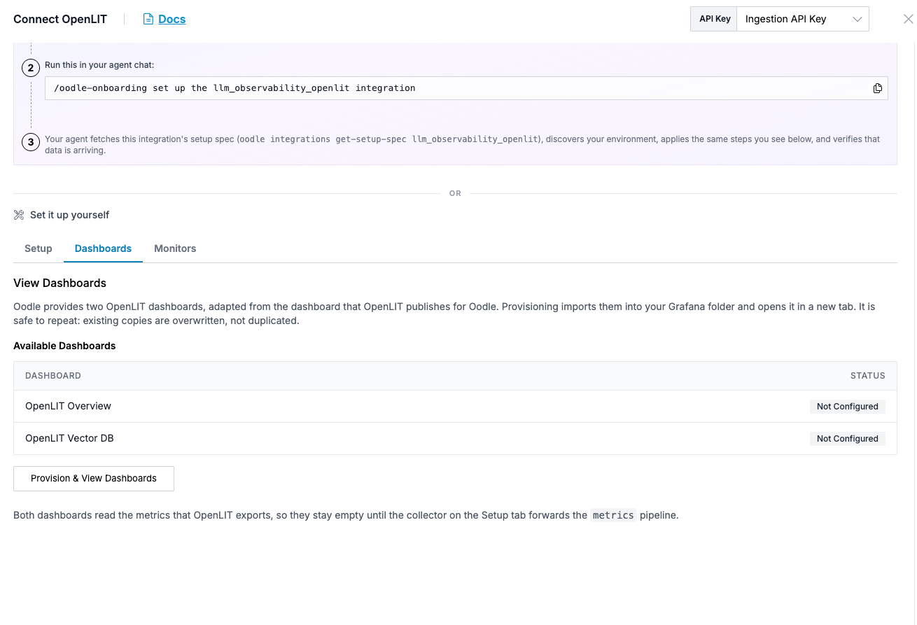 Out-of-the-box OpenLIT dashboards in Oodle
